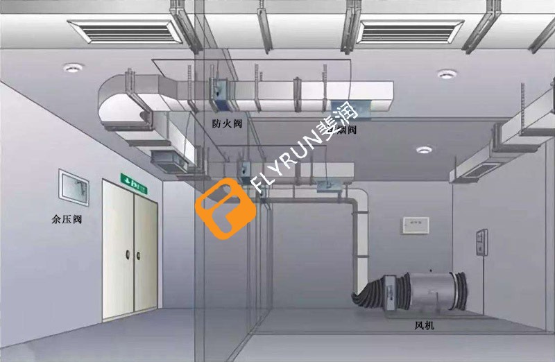 新風系統(tǒng)功能圖標說明