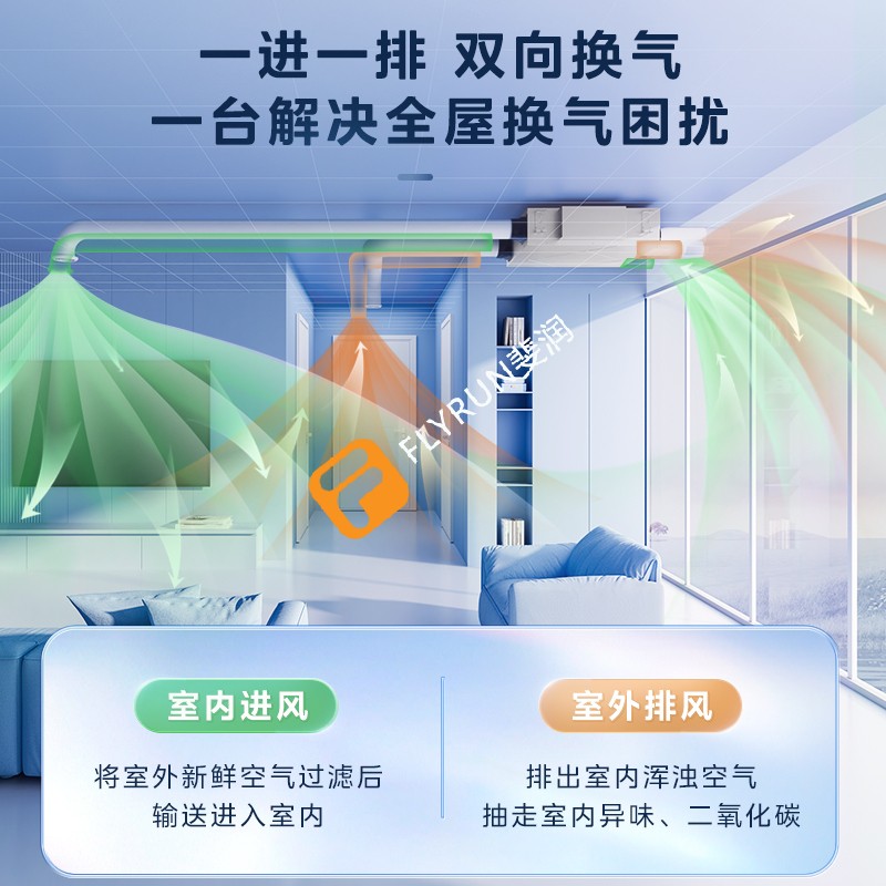 新風(fēng)機(jī)的系統(tǒng)能除甲醛嗎